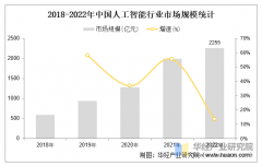 可进入华经谍报网搜